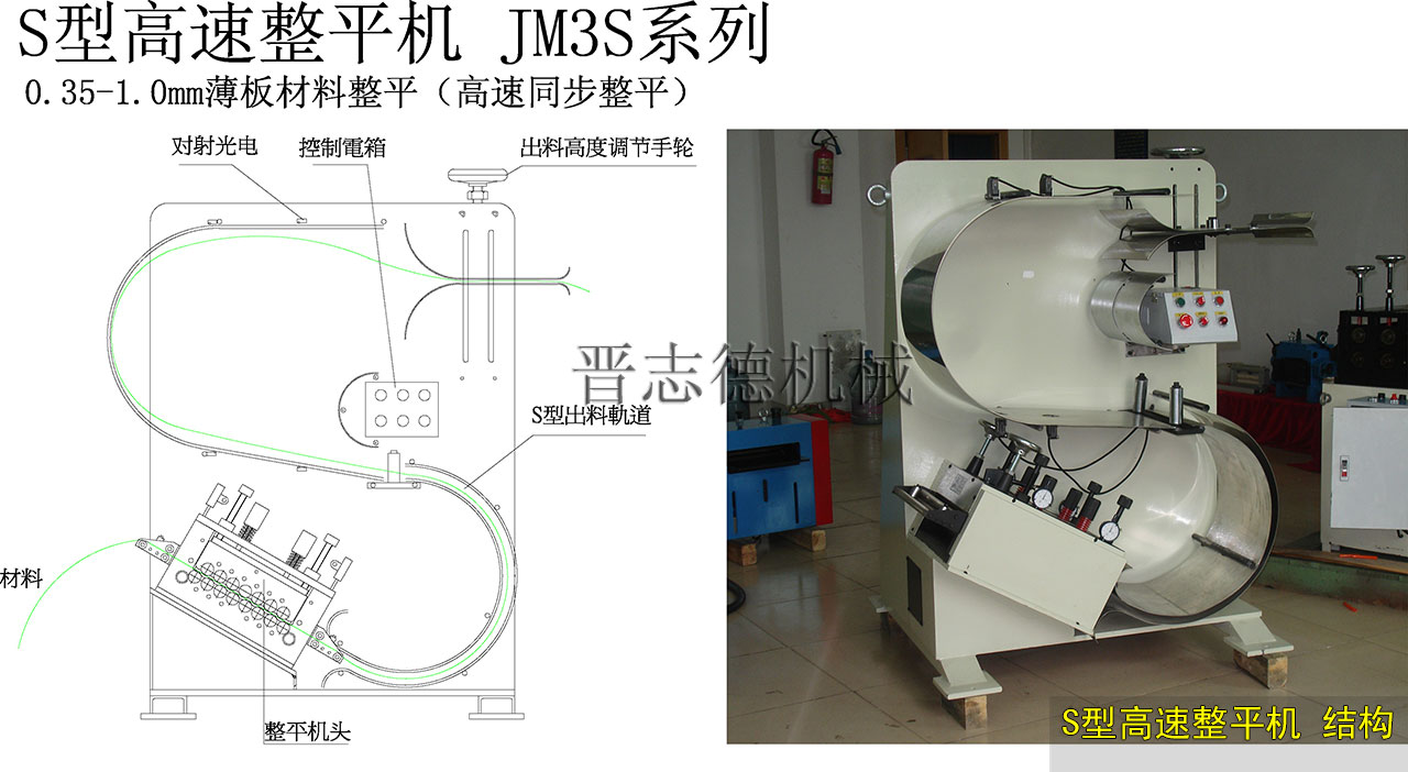 S型高速整平机,高速整平机结构